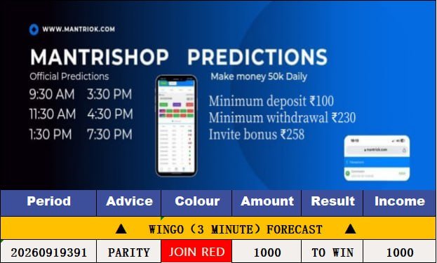 Mantri Mall Telegram Parity Red Prediction