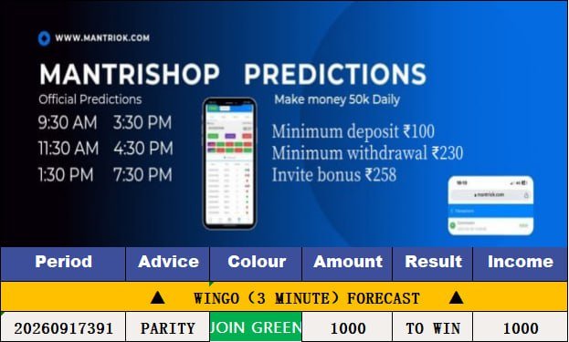 Mantri Mall Telegram Parity Green Prediction